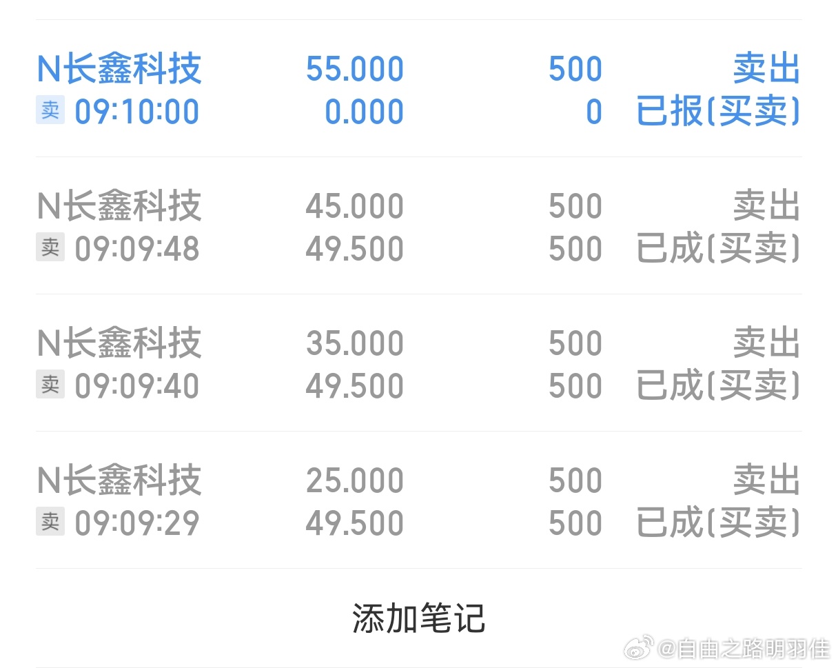真好啊 暴赚 谢谢国产高科技！长鑫科技一签能赚多少存储巨头长鑫科技（688825