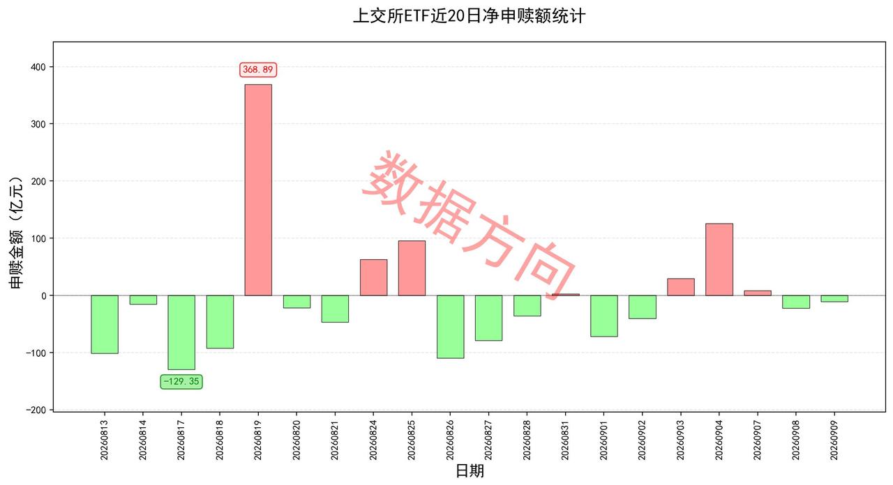 欧美股市普跌，苹果首款折叠屏来了，消息称DeepSeek正筹备科创板上市
 
美