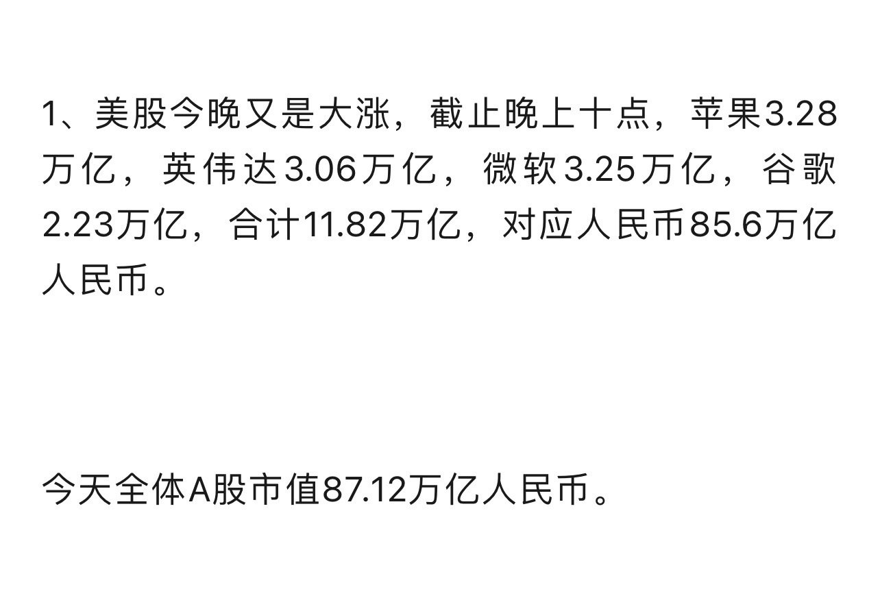 This is the power of technology.[思考] ​​​
