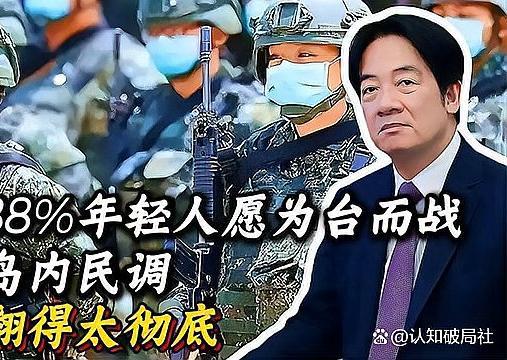 88%参战民调纯属造假！真实民心曝光，彻底撕碎赖清德谋独假象
 
台海近期传出一