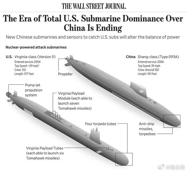 废话，凡事预则立，不预则废，我们当然要居安思危，防患于未然！ 