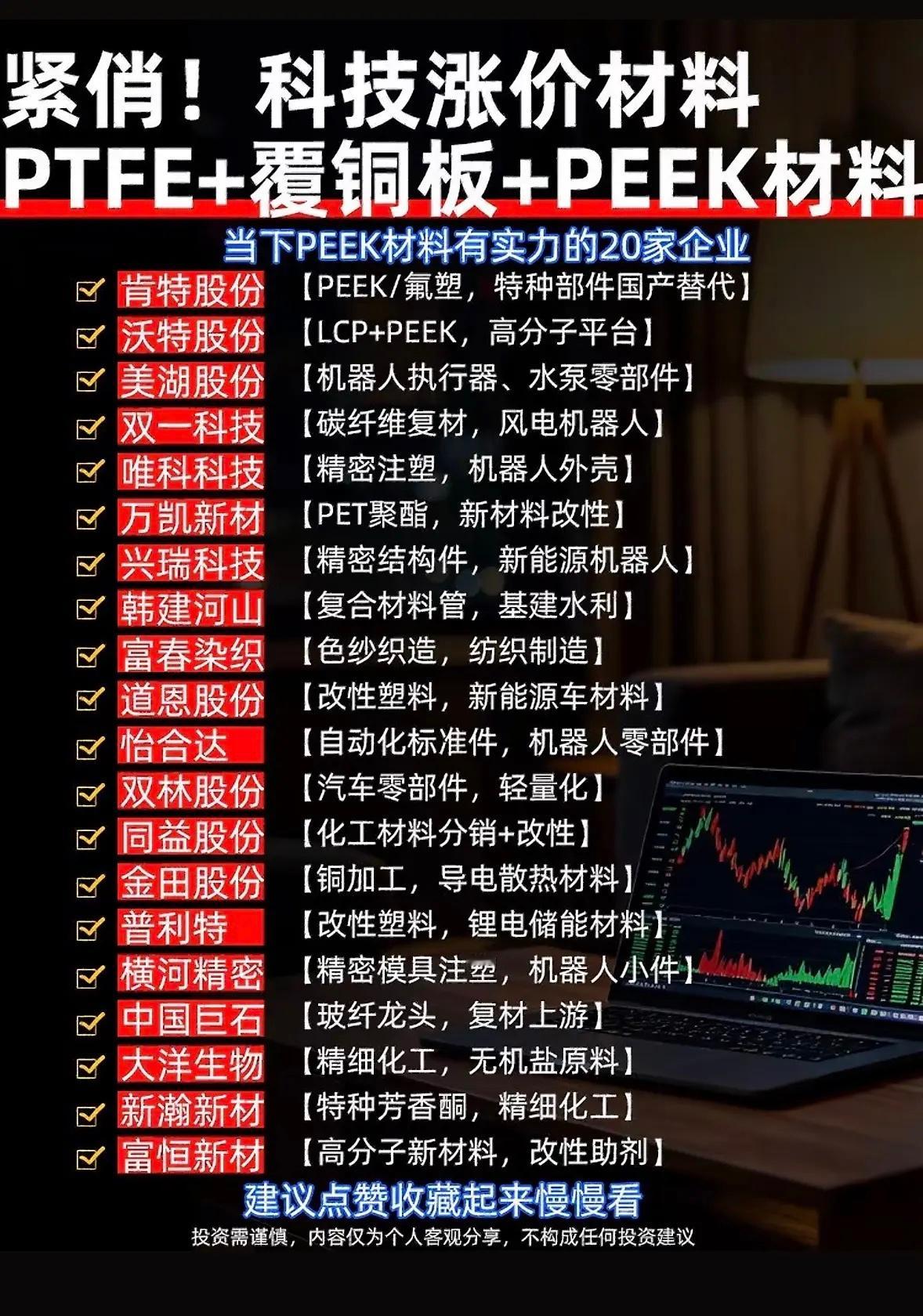 股市热门材料股涨价盘点，收藏慢慢看！最近股市里材料股涨势凶猛，给大家盘一盘。先说
