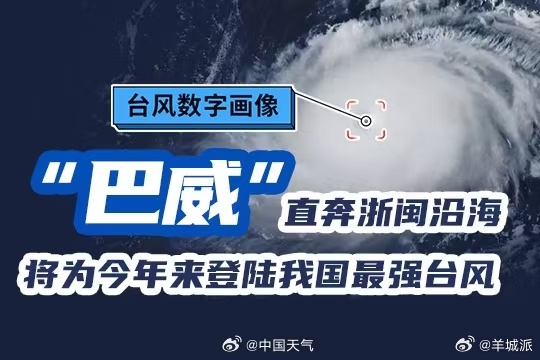 【台风“巴威”将直奔华东沿海，广东开启高温伴雷雨天气模式 | 温度记】今年第9号