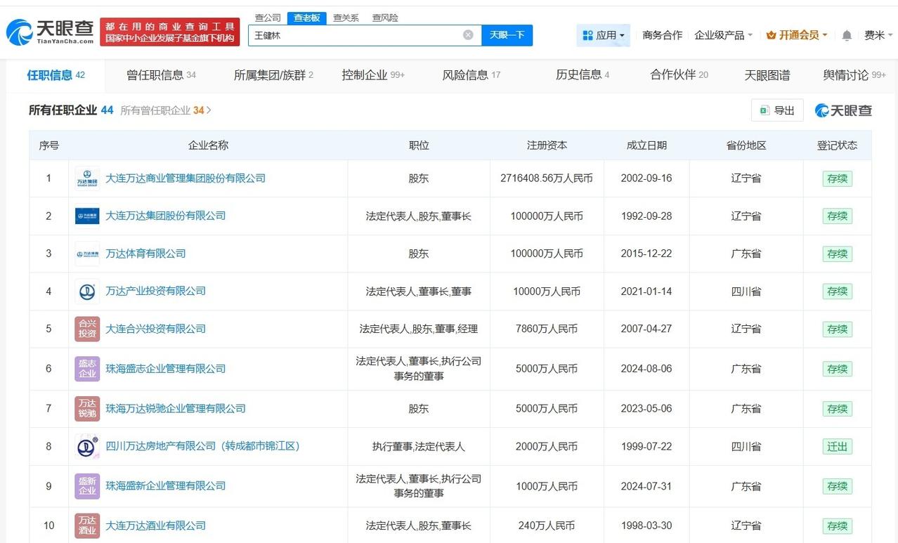 王健林所持多家公司股权被冻结
永辉超市向王健林等追债超36亿元
据媒体报道，5月