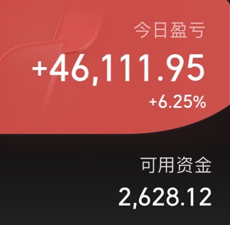 午后股指出现快速的拉抬，迅速翻红。许多个股走出来止跌甚至是反转的形态，如常下影线
