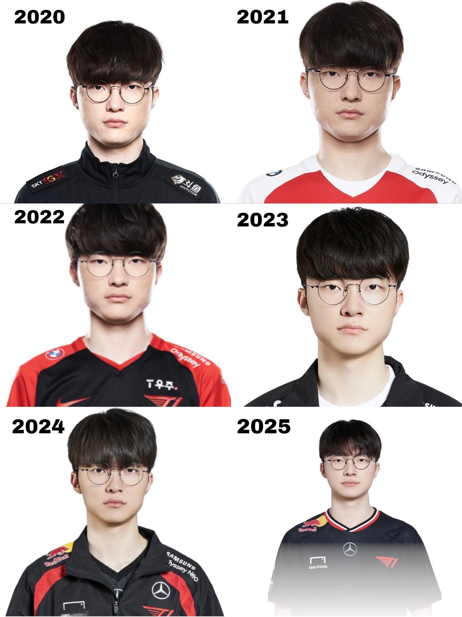 Faker – LCK 头像 (2020~2025)x：dearyhyeokie