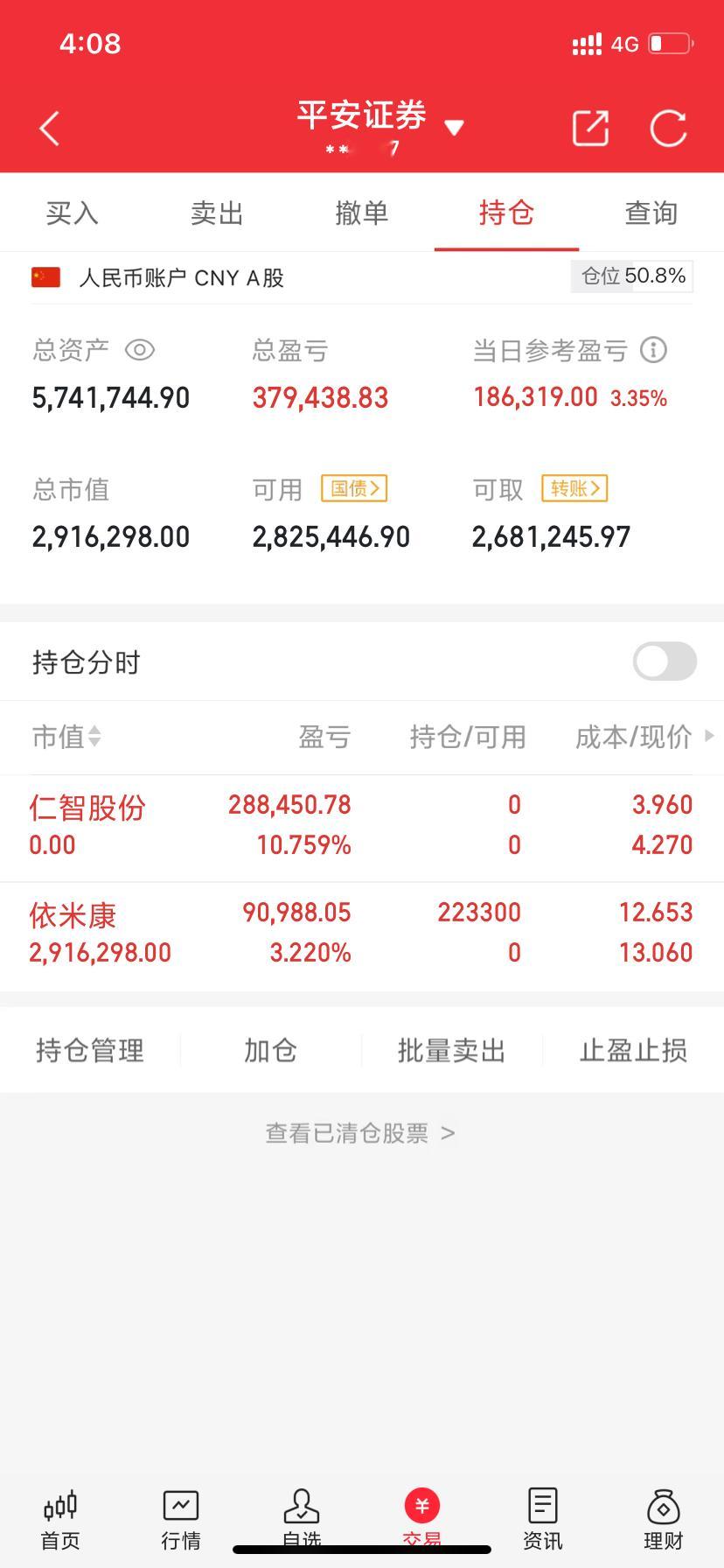 今天是1月2号星期五！韩云嵩（本金100万）翻倍操作之旅的第65天；今日买入：3
