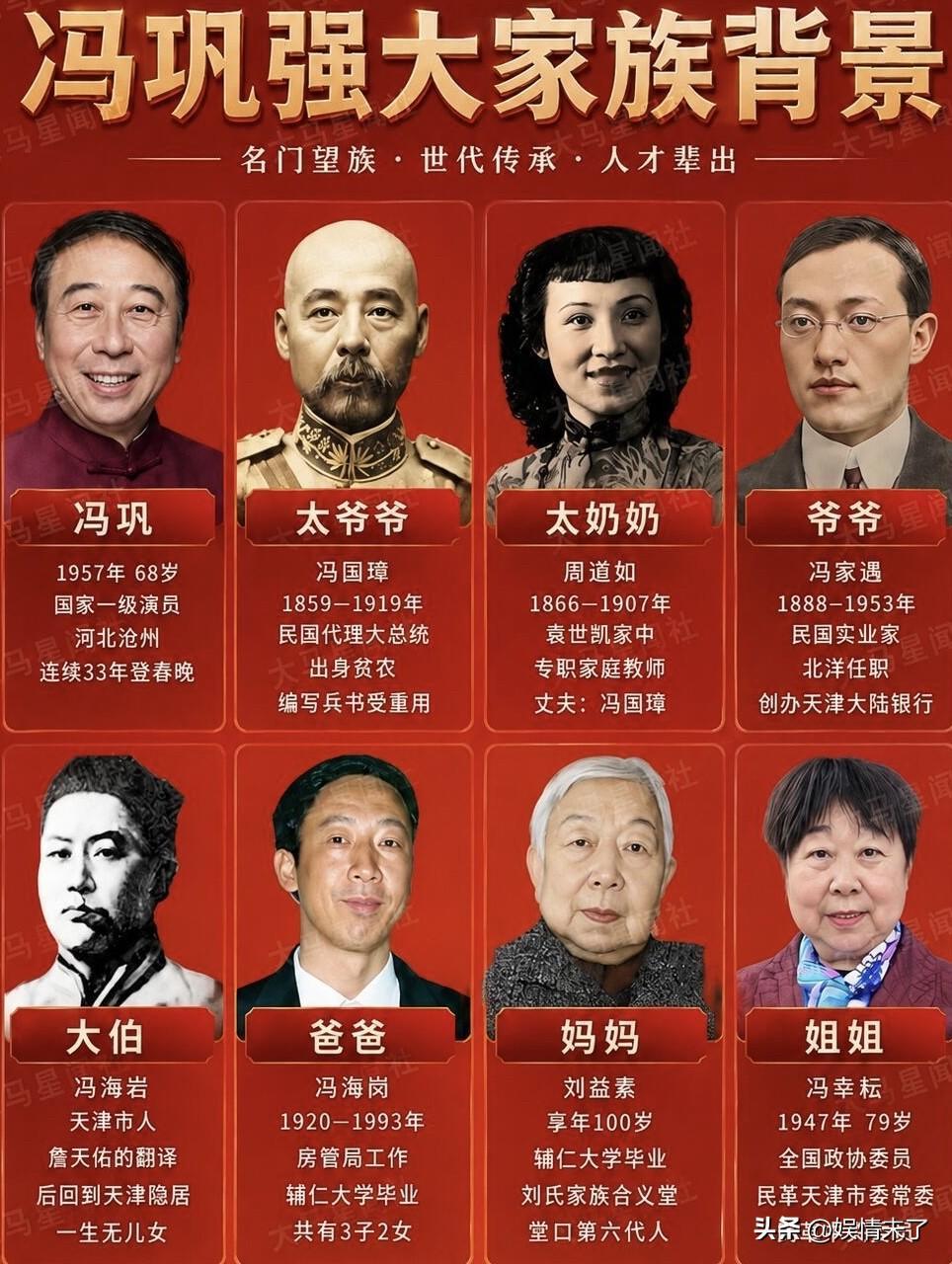 冯巩家族关系图｜原来他的曾祖父是冯国璋！
一脉相传，从曾祖冯国璋、祖父冯家遇再到