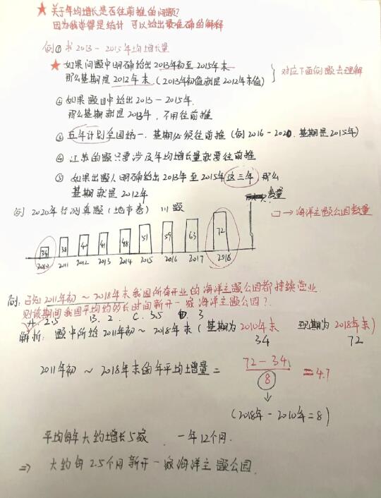 资料分析之难点坑集集锦！