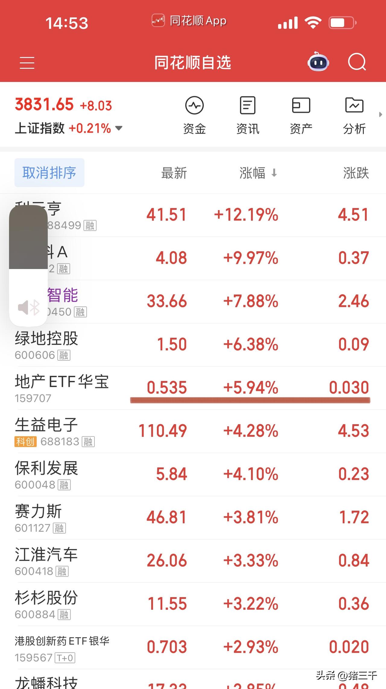 本轮牛市最成功的地方三千认为是：
激活了ETF、指数投资理念。
就拿近期强势的地