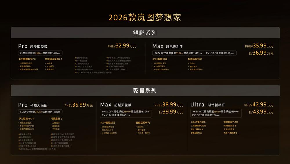 2026款岚图梦想家上市！全球首款搭载华为乾崑智驾ADS 4与鸿蒙座舱5的MPV