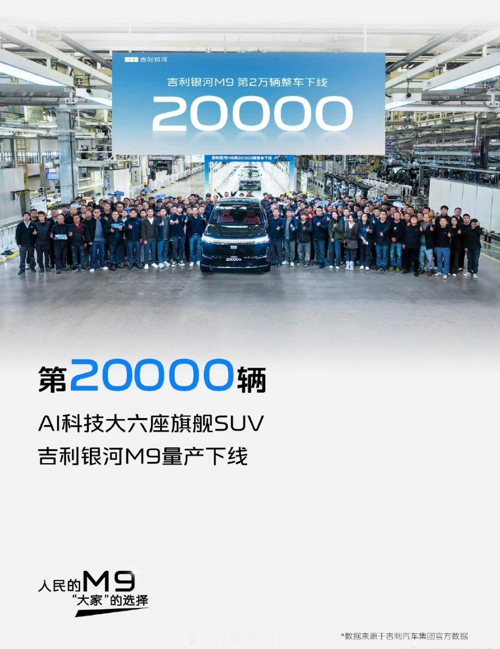 吉利银河M9第20000辆下线还真是人民的M9，上市45天，已经下线20000辆