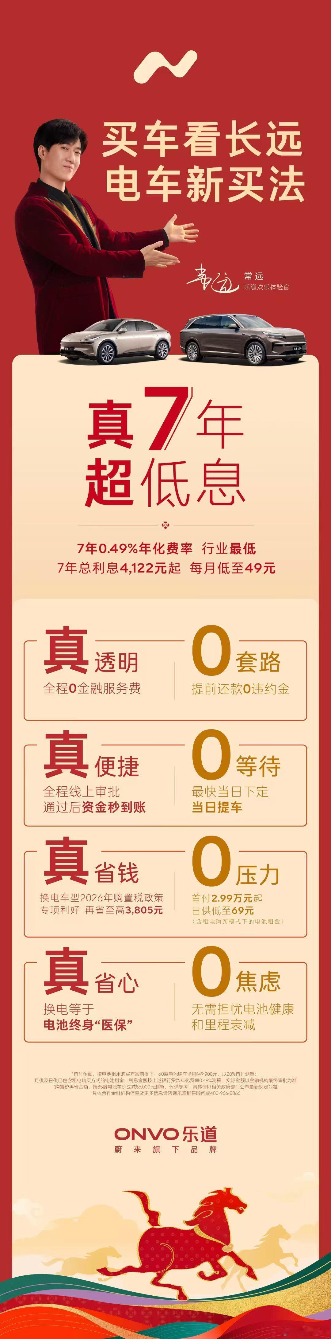 乐道7年0.49%年化费率，确实是真想卖车。今天才注意到，提前还款是0违约金。这