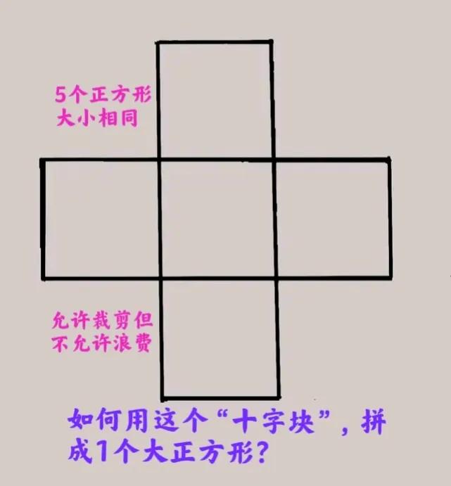 这道小学拼图题难上天了！如何用这个“十字块”拼成1个大正方形？如图一，其中5个小