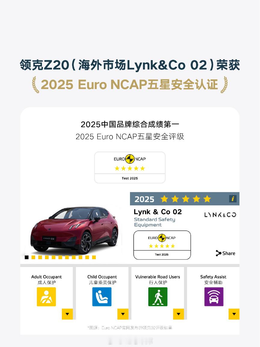 去年我们在欧洲见证了领克 Z20 的发布（欧洲命名领克 02），今年领克 Z20