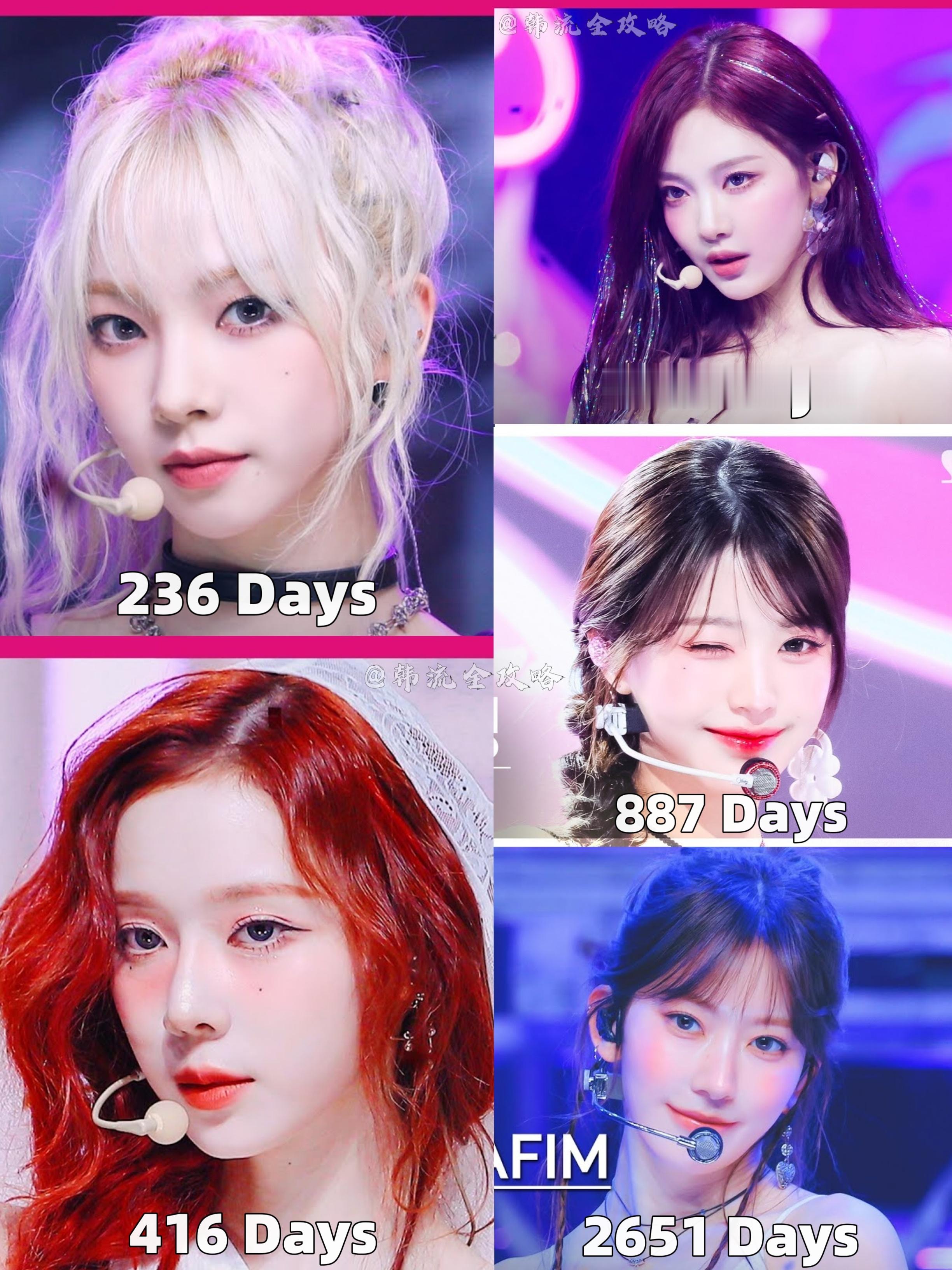 ins粉丝数最快时间破1000万的Kpop五代女爱豆① 柳智敏 － 236天② 
