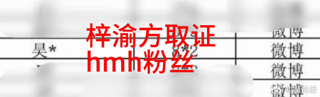 梓渝新专辑新电影新巡演侯明昊告了梓渝粉丝 不清楚不明白，礼尚往来罢了。只知道大家