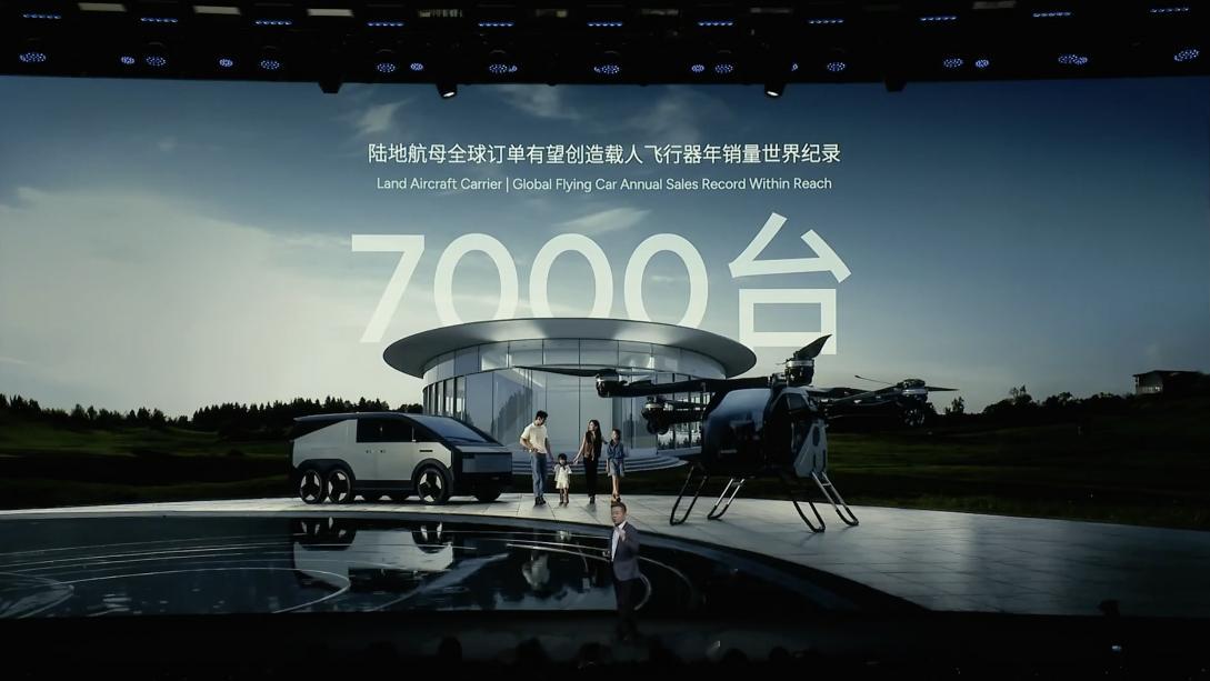 小鹏汇天的订单超过 7000 台了。308_IO小鹏科技日新能源汽车 ​​​