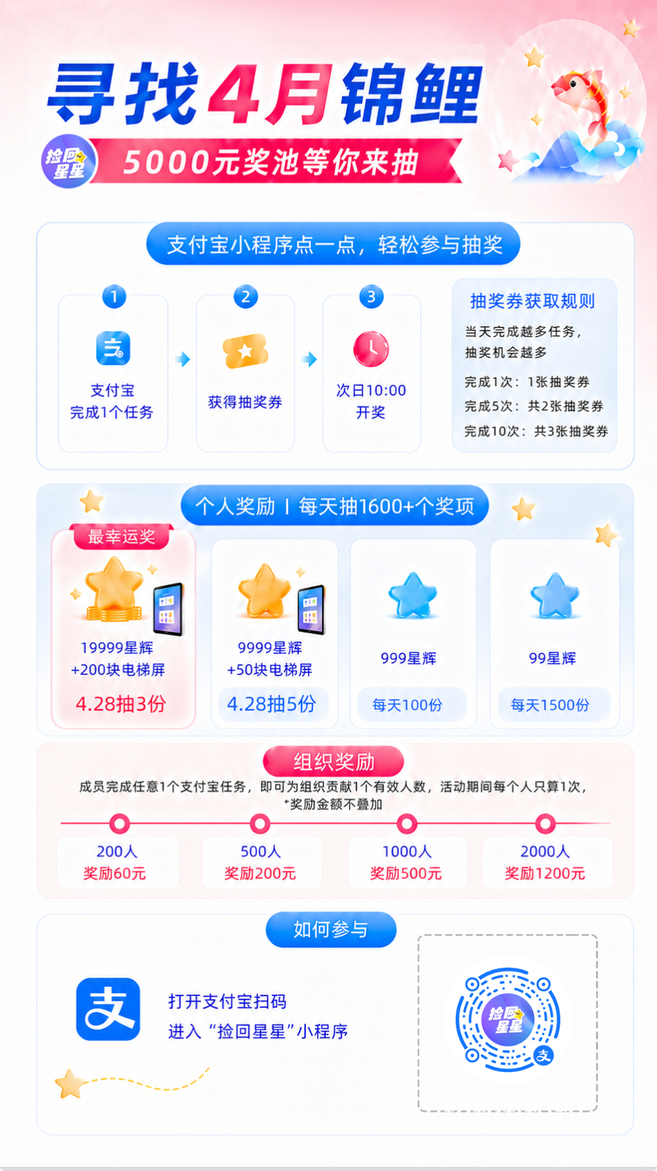 杨幂ym杨幂 捡回星星 | 集结春日好运，抽取锦鲤惊喜📅活动时间：4月28日-