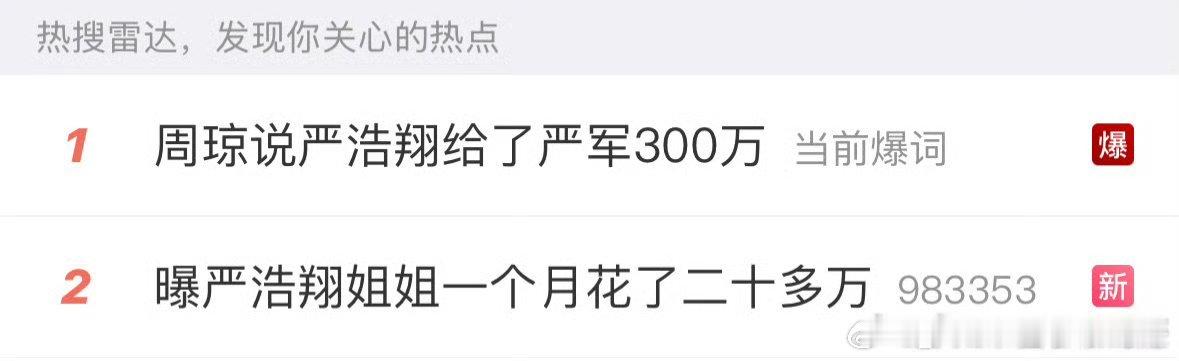 严浩翔家全靠他赚钱吗