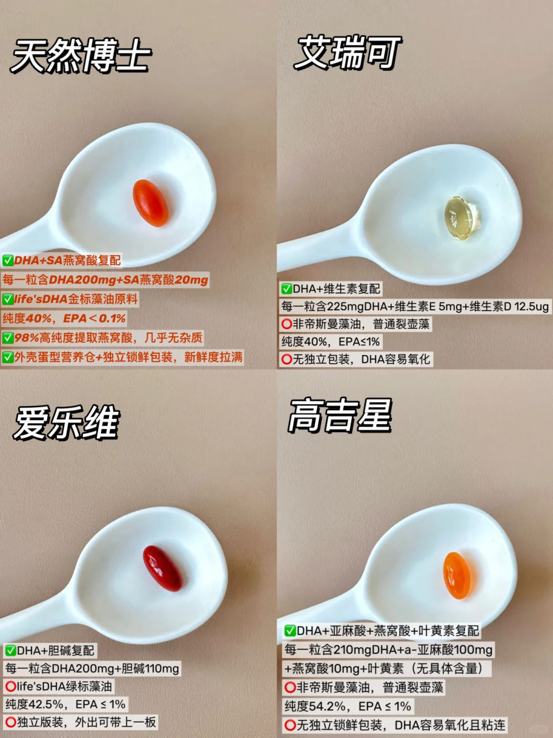 孕期有在吃DHA的吗？说点真心话