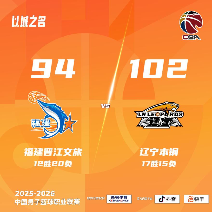 福建晋江文旅 94-102 辽宁本钢 福建男篮vs辽宁男篮
福建晋江文旅：马昆杜