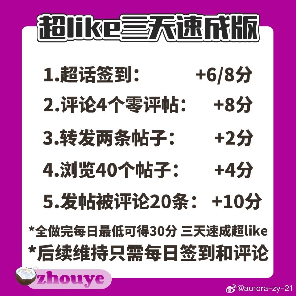 要怎么说才能动起来来马上超莱克要跌破5000了 女神好好拍戏 也毛数据也要跟上好