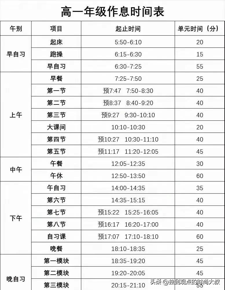 我们的孩子都是这样培养出来的！错！应该叫培训出来的！但是，这种方法究竟是对还是错