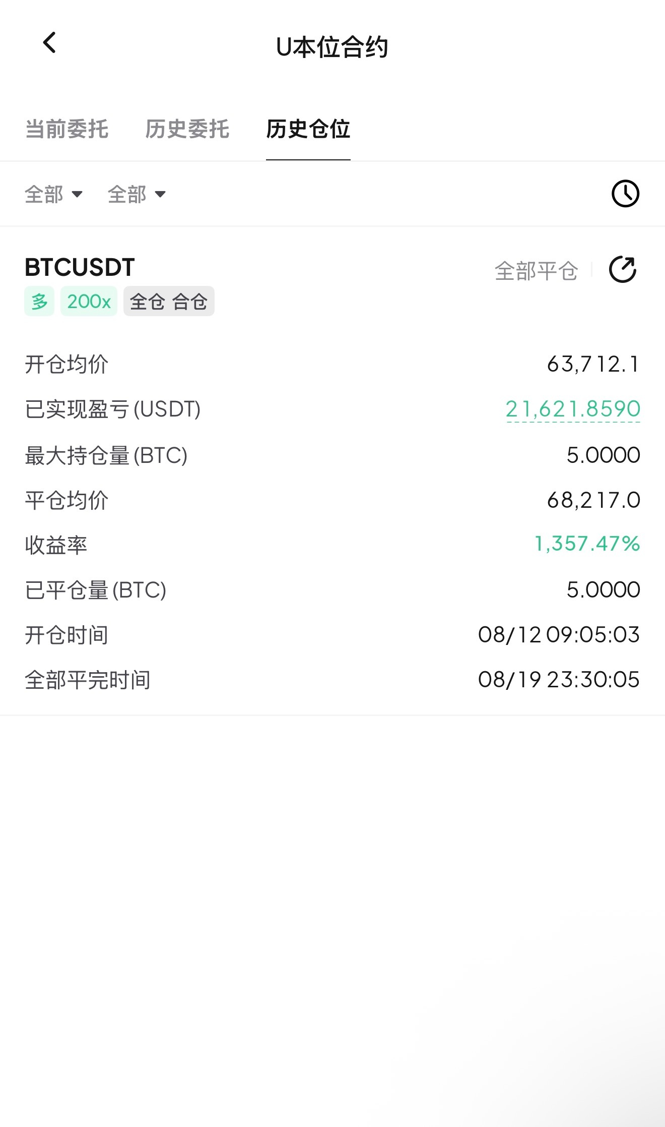 Bit，波段的63700出局，一个星期的时间 