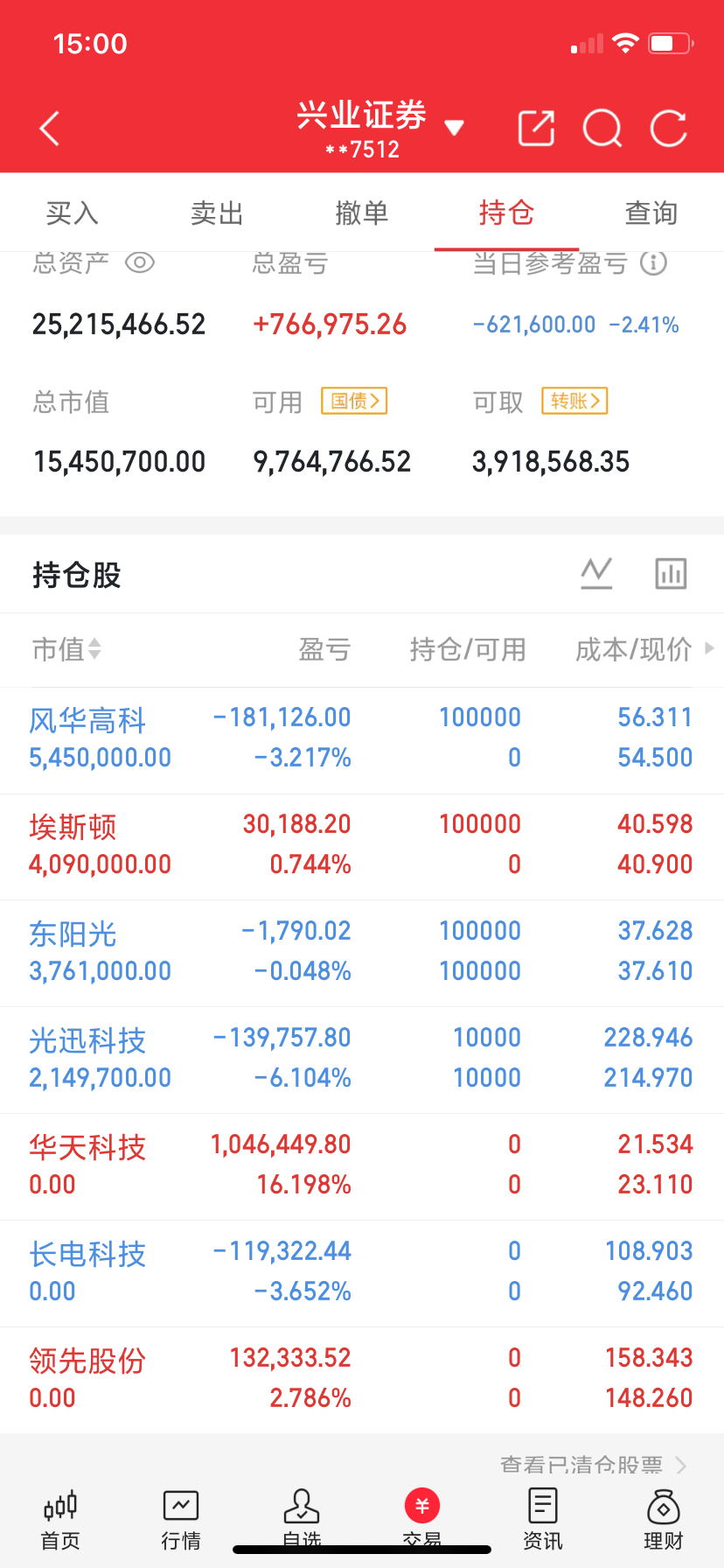 创新药+AI制药，强关联的10家公司第一家：恒瑞医药主营业务：药品的研发、生产概