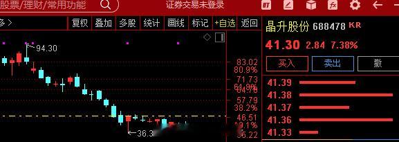 【精选】半导体12英寸硅片产线加速扩产，这家公司卡位半导体级硅片设备、2026年