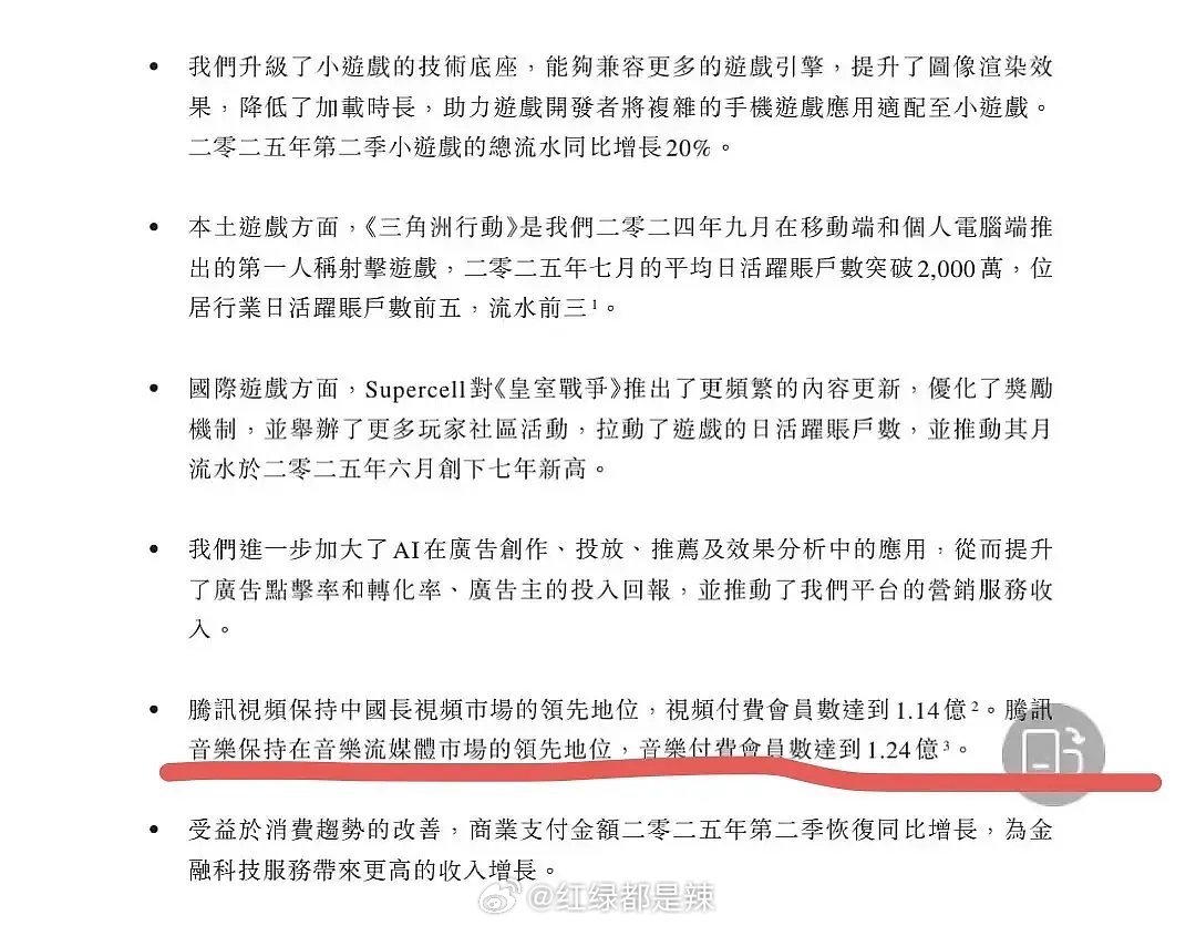 🐧2025第二季度财报    无剧被提及   第一季度也是 ​​​