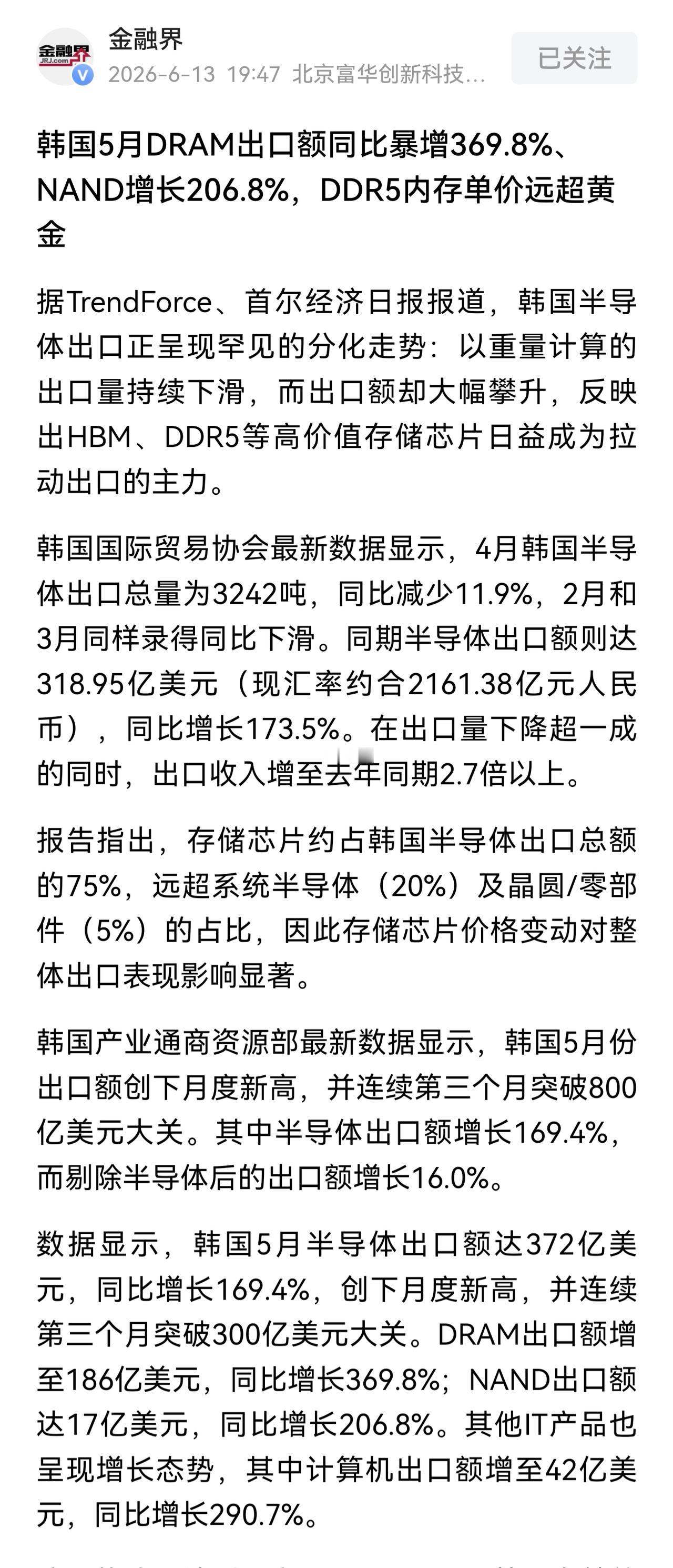 存为王，远超黄金！以服务器级DDR5 16Gb芯片为例，固定合约价最近达到42美