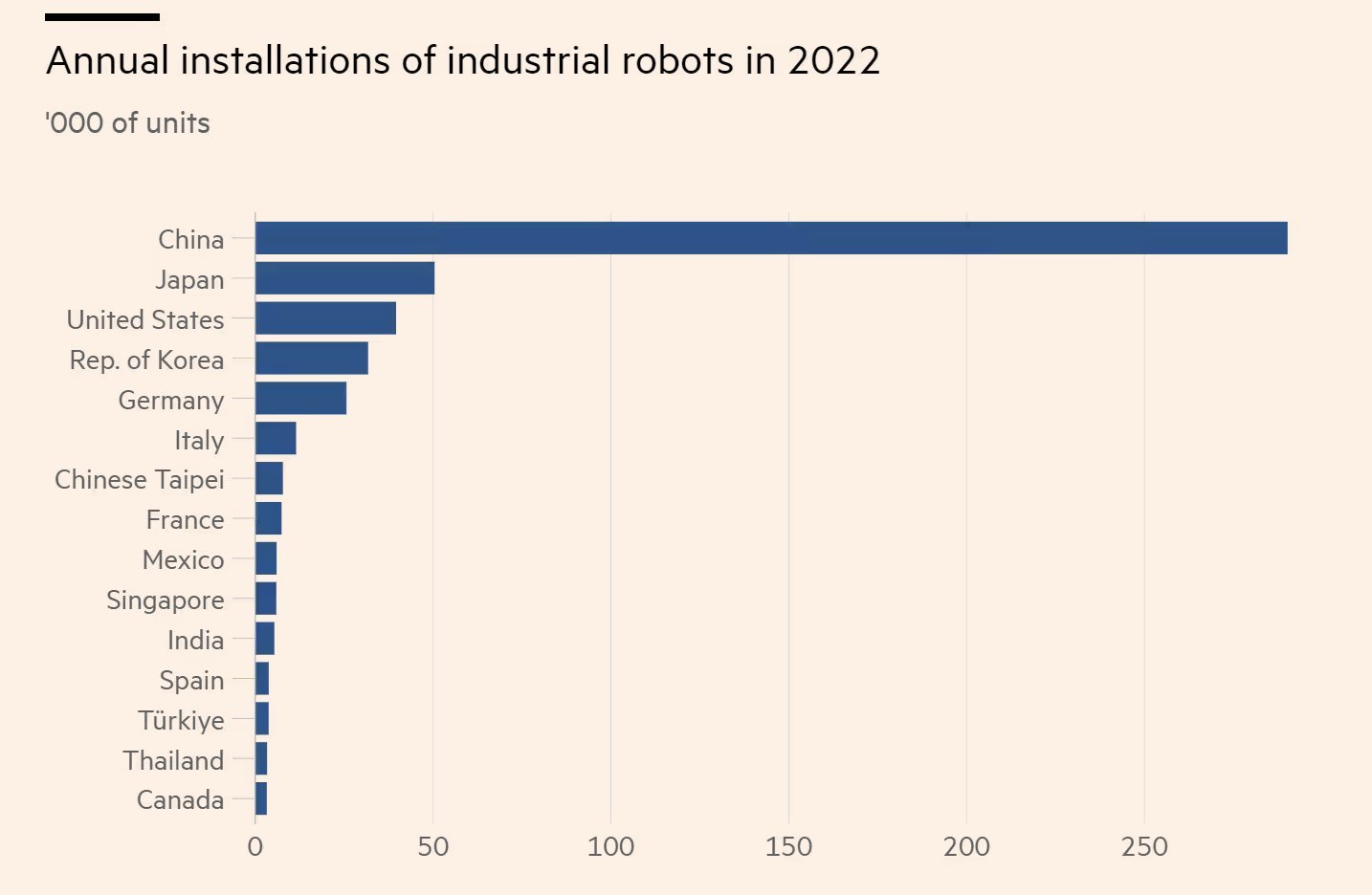 #个人房贷规模大幅缩水#一鲸落万物生，除了一线城市，房价在许多地方已经开启下降进