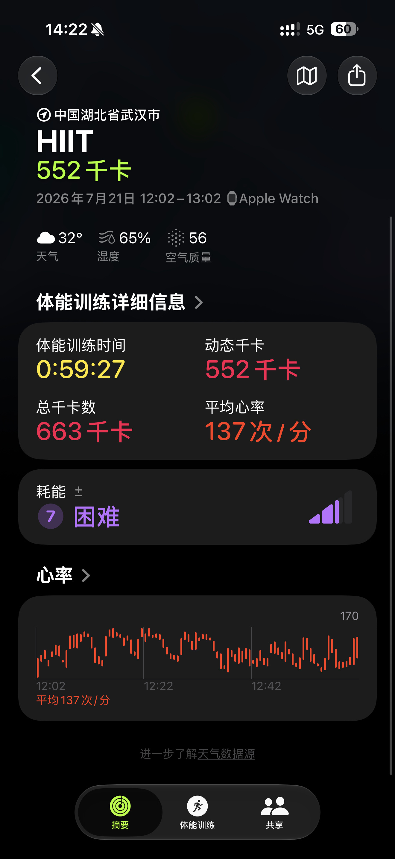猛练一下 这不得瘦死
