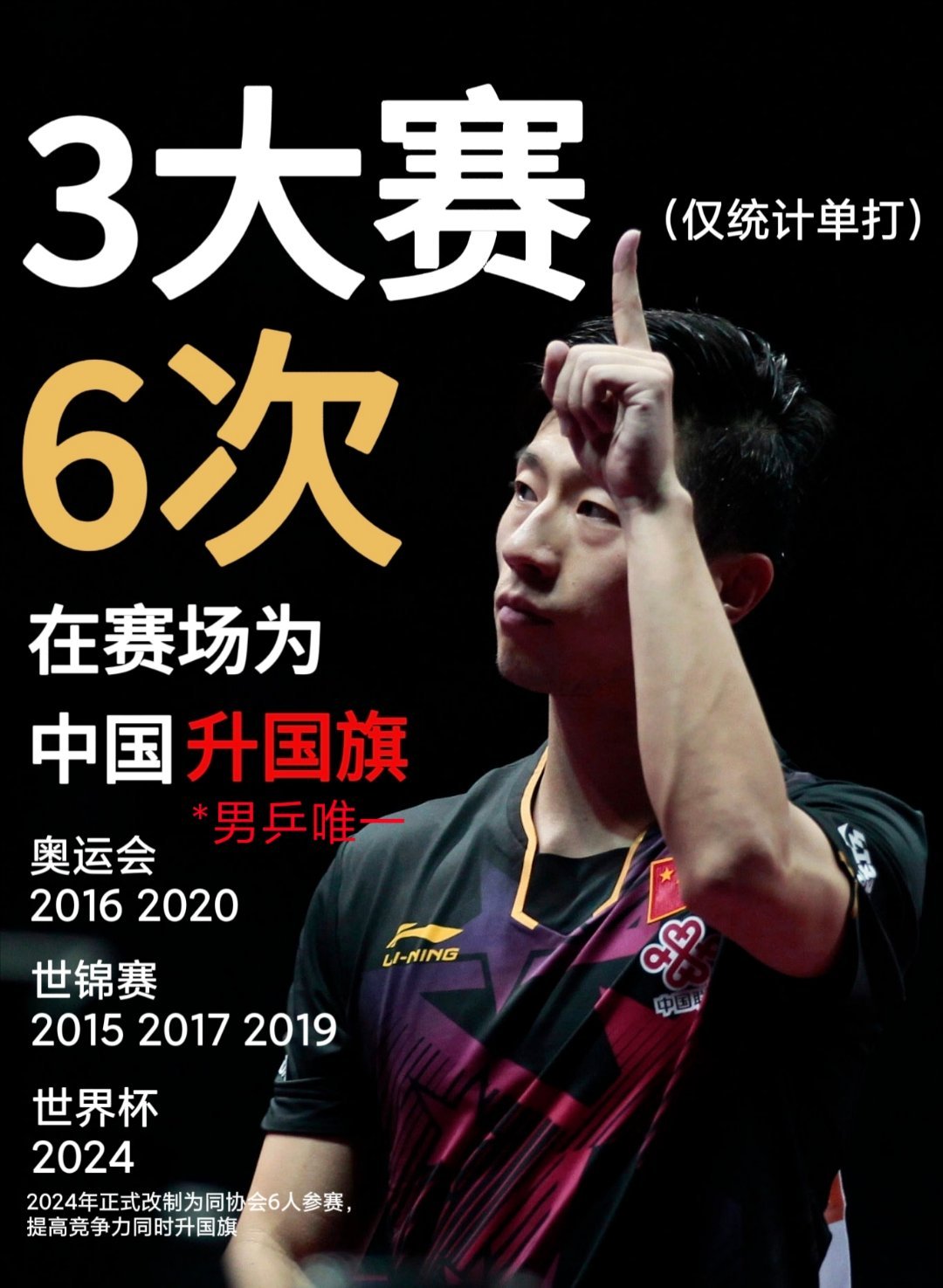 马龙澳门世界杯夺冠一周年男乒唯一在三大赛赛场同时为中国队升过国旗 ​​​