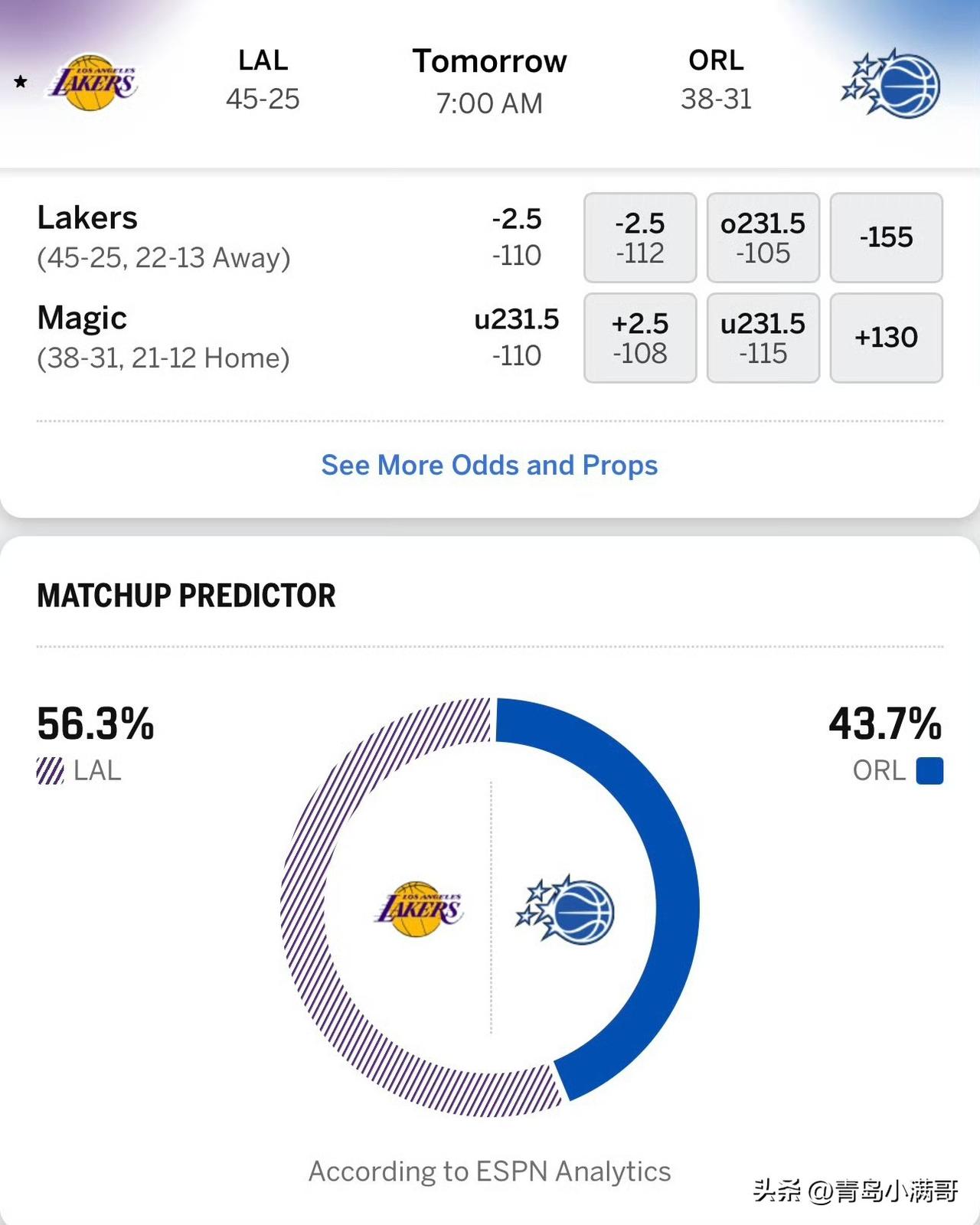 冲击九连胜！！！湖人vs湖人比赛预告，湖人被看好！

北京时间3月22日上午七点