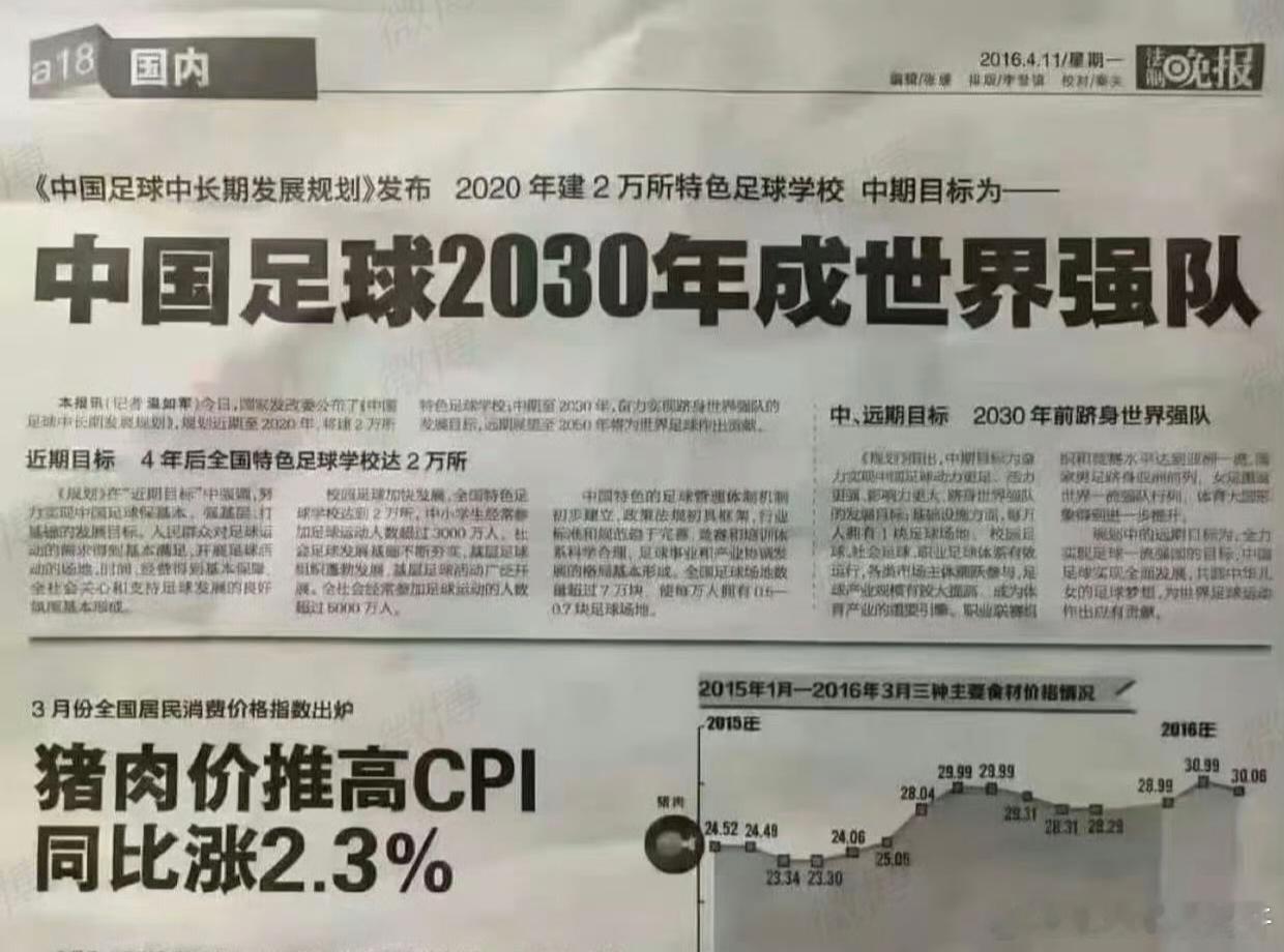 日本2050世界杯宣言我知道，吹过的牛逼也会随青春一笑了之……我已不会再对谁满怀