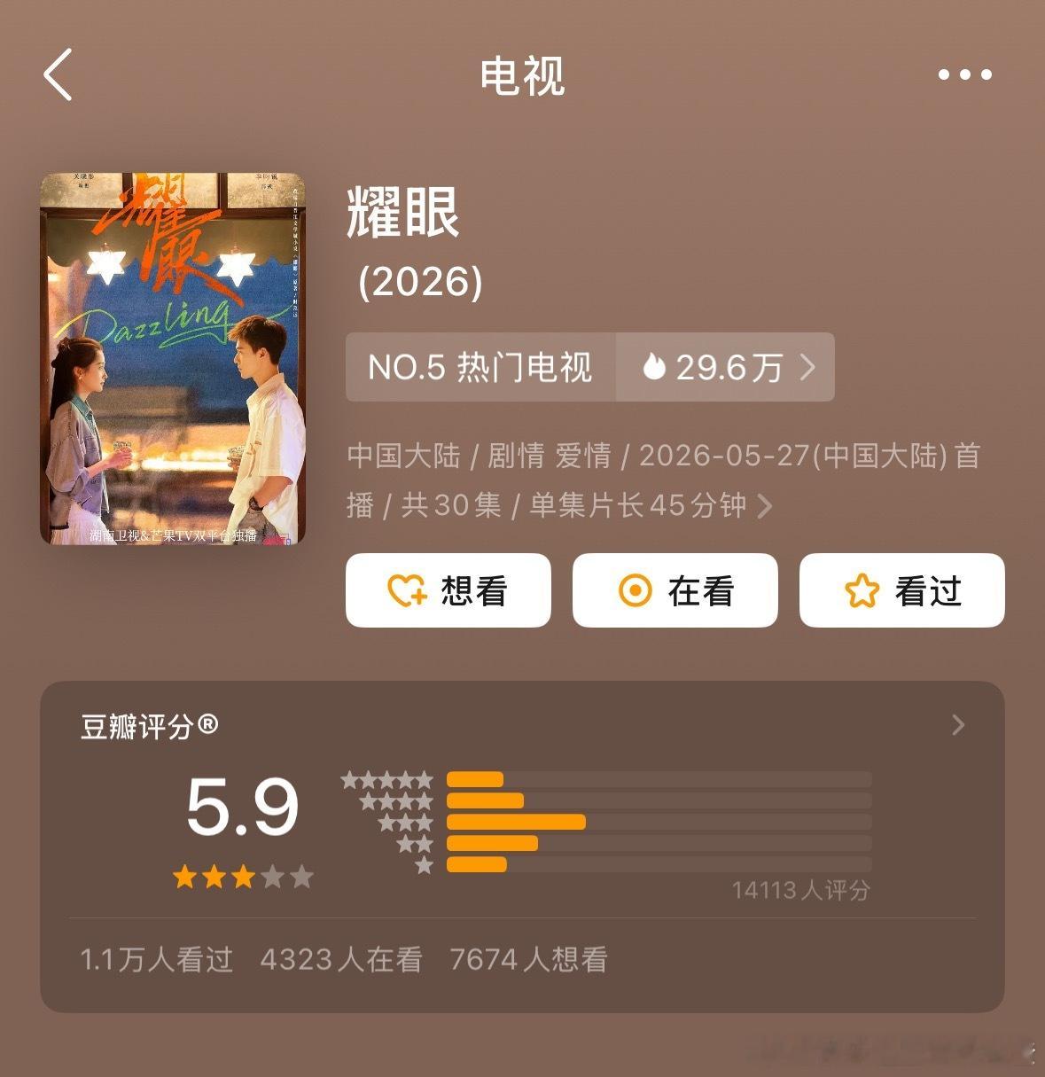 关晓彤李昀锐《耀眼》豆瓣开分5.9 高了低了