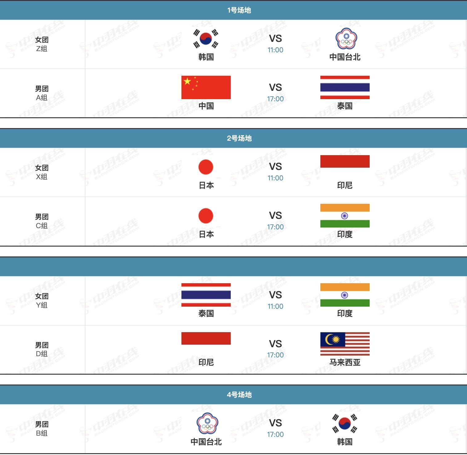 2026亚洲羽毛球团体锦标赛 2月5日小组赛赛程，早场11点开赛，晚场17点开赛