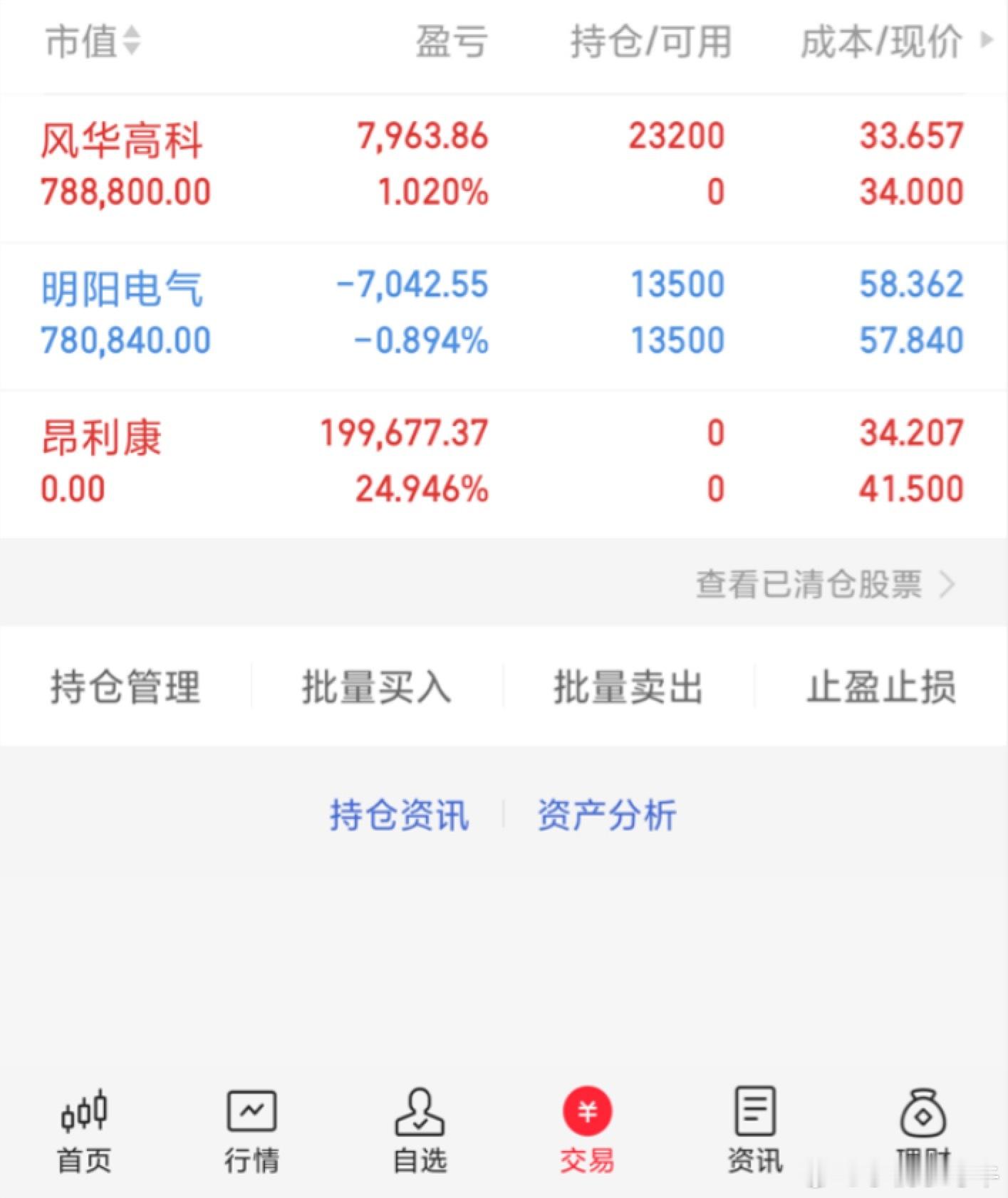 行情不是一天铸成的，投资也不是一天就能翻倍的，需要滴去成长，让我们一起成长，让 