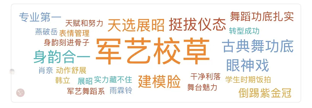 90生答题局上线！果然比95生更敢说有个性，答案都写脸上了，超好猜～ 