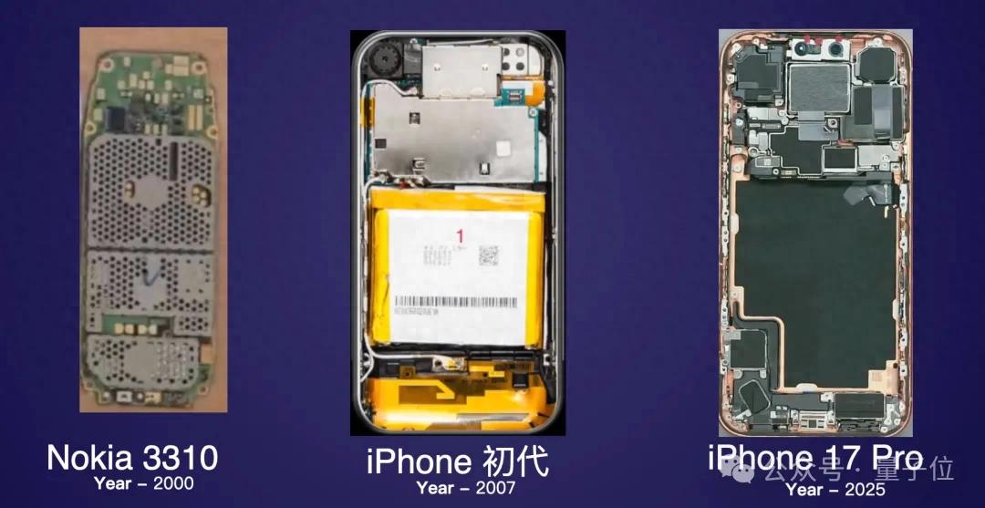 前端沒死，AI APP正在返祖