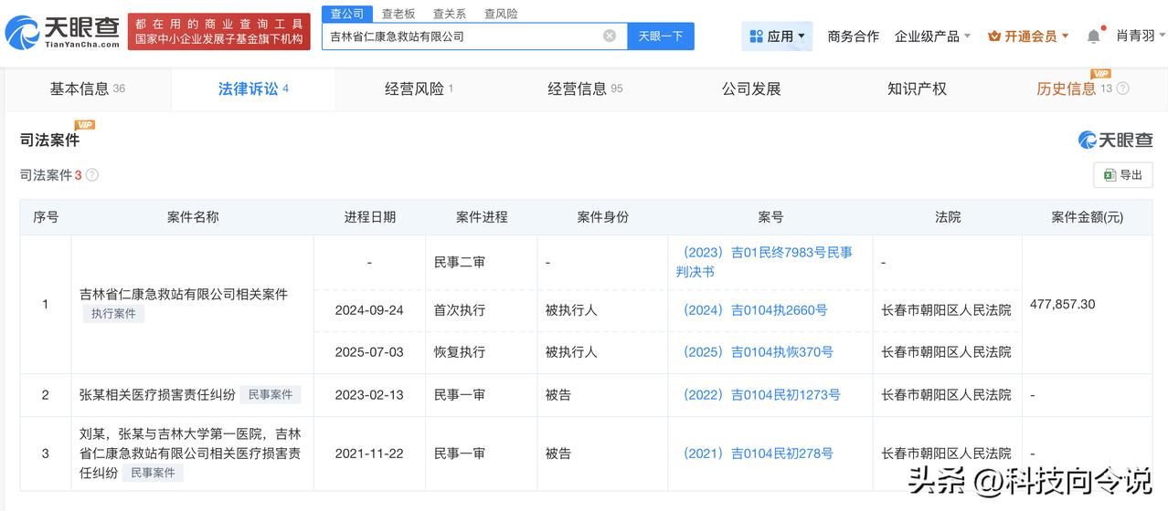 【黑救护车事件关联公司被恢复执行47万 黑救护车事件关联公司已被限消】
天眼查法