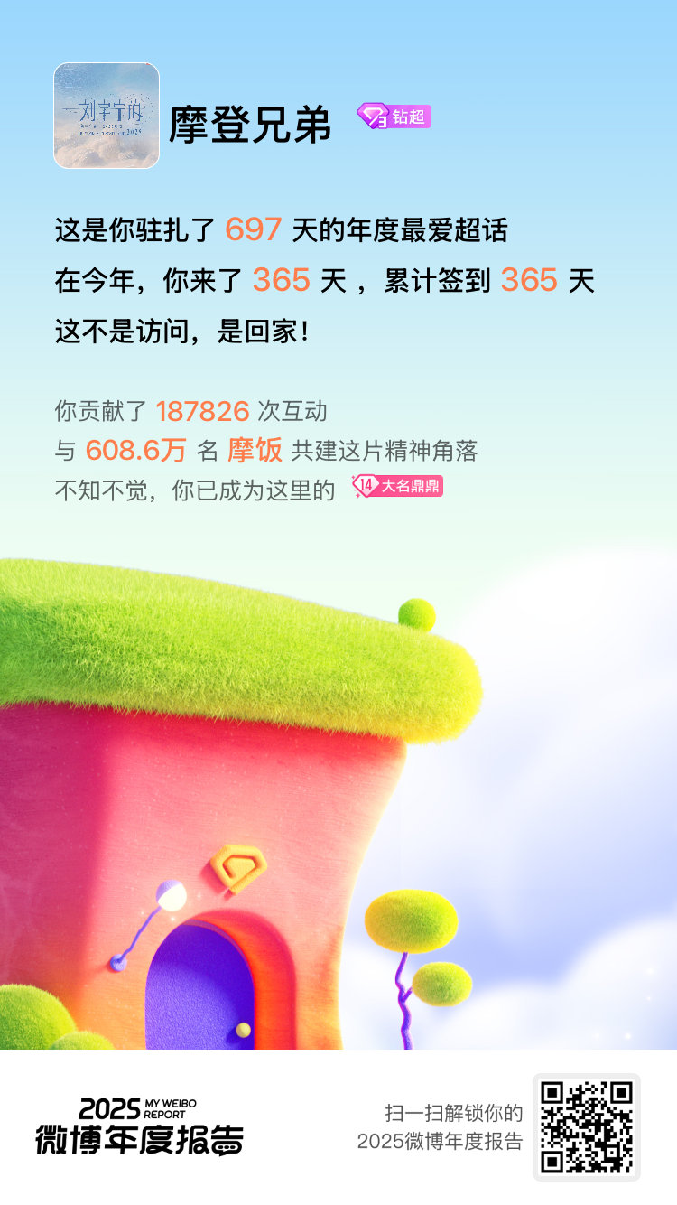 微博年度报告 毫无悬念，我的年度TOP1超话必须颁给摩登兄弟 ！这里是同好基地，