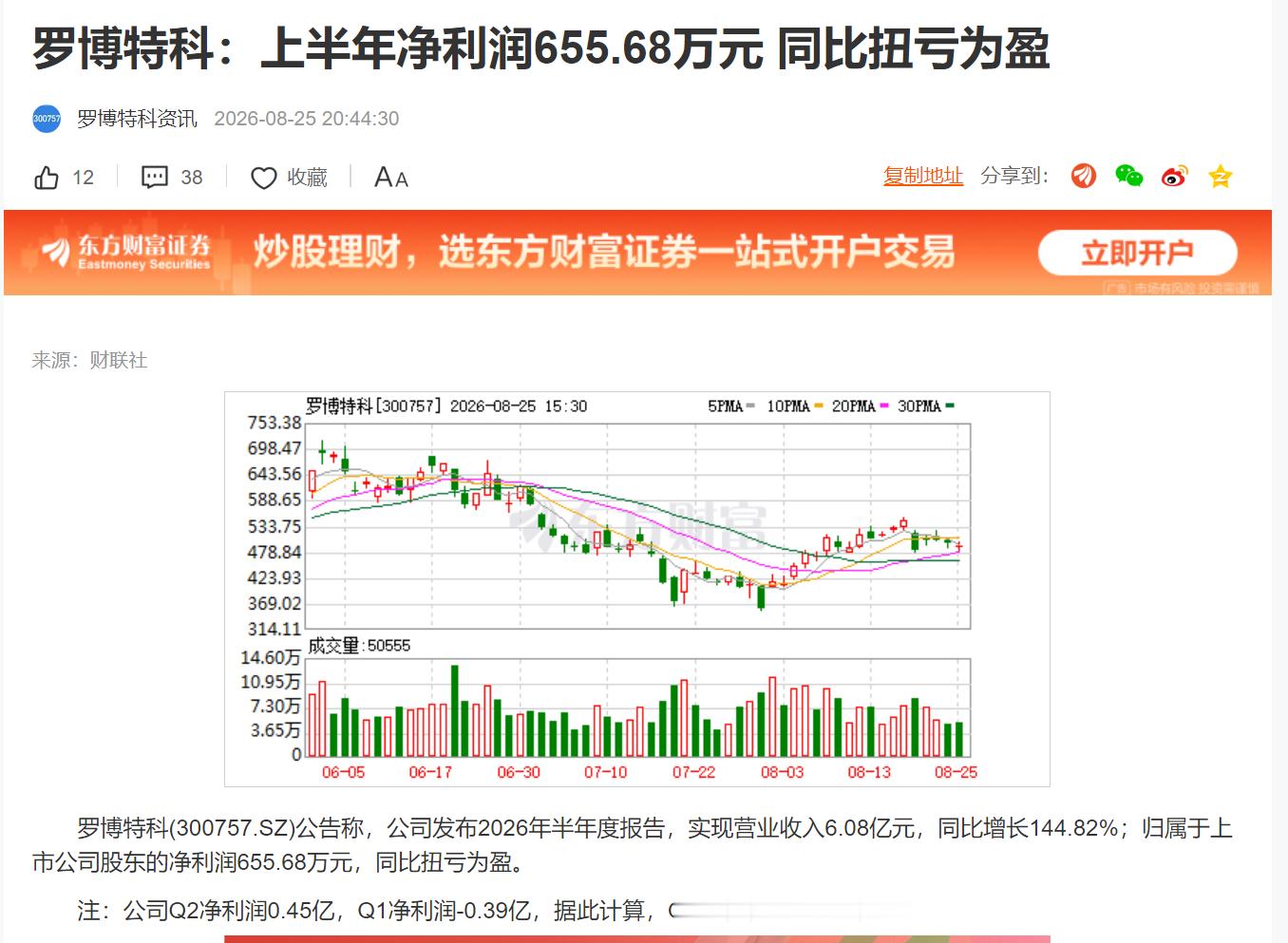 罗博特科：上半年净利润655.68万元 同比扭亏为盈 ​​​