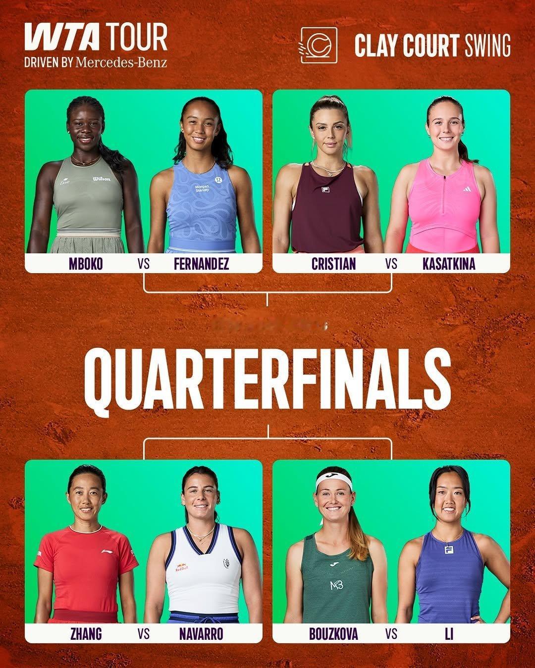WTA500斯特拉斯堡站八强对阵出炉姆博科 vs 费尔南德斯克里斯蒂安 vs [