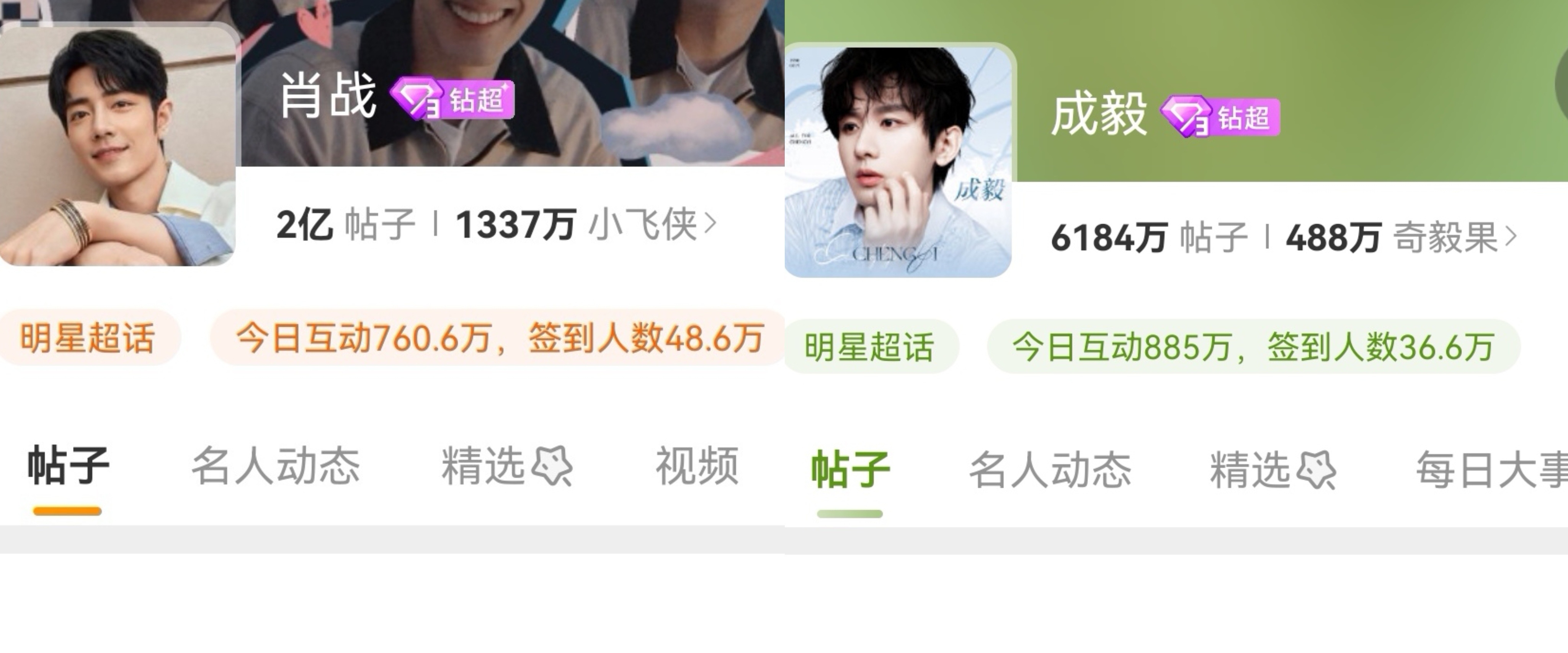 肖战和成毅的签到和互动数[吃惊] ​​​