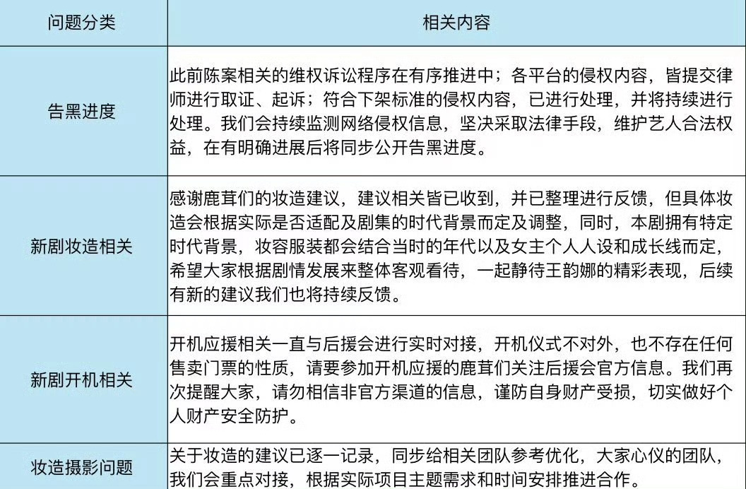 “此前陈案”比老陈皮还老的陈案希望有结果 