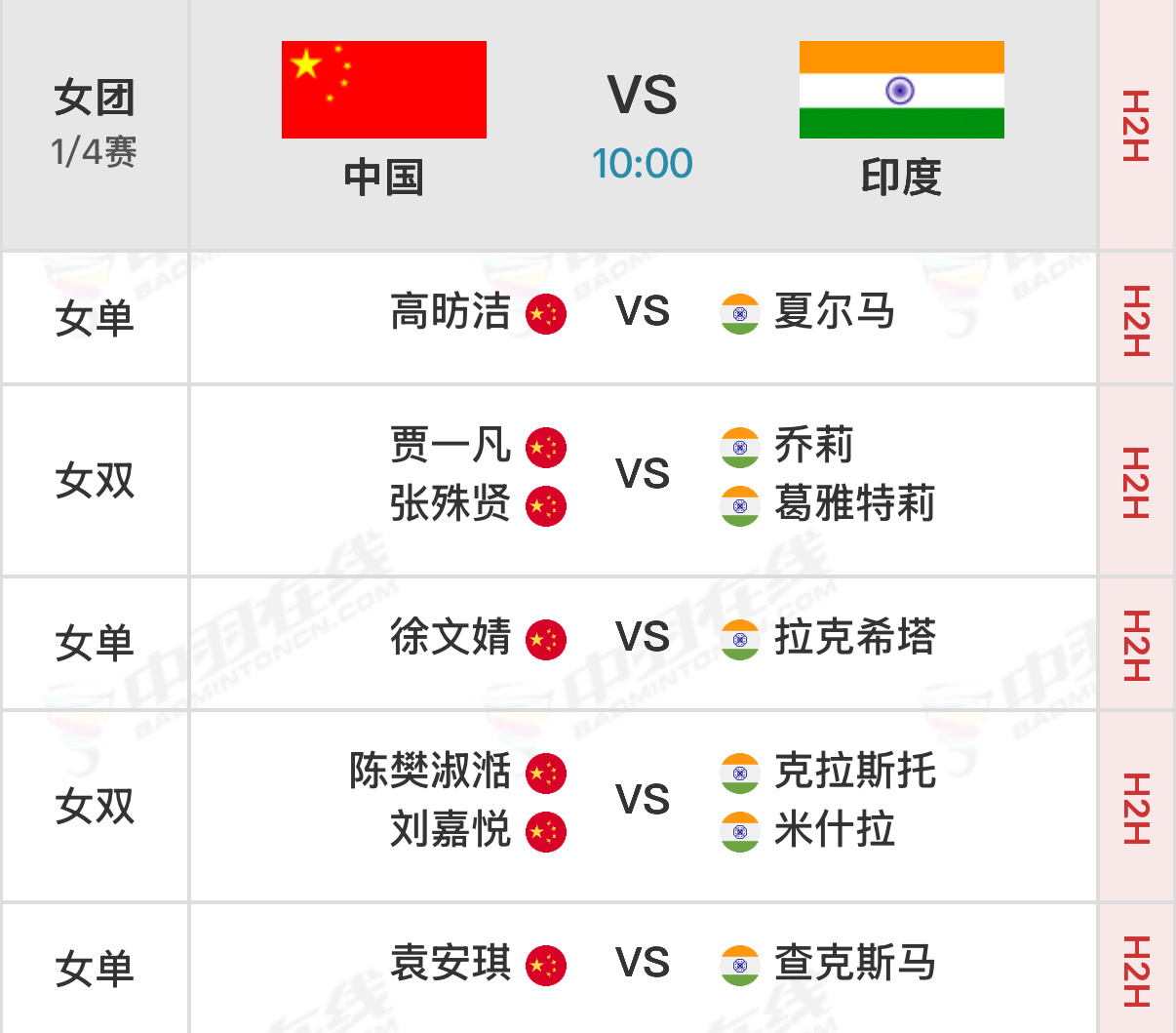 2026亚洲羽毛球团体锦标赛 四分之一决赛实时比分：网页链接 【女团四分之一决赛